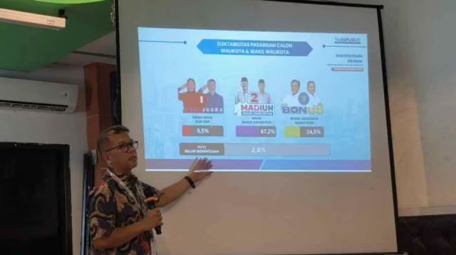 Peneliti Utama The Republic Institute Dr. Sufyanto saat menerangkan hasil survei elektabilitas 3 paslon Pilwakot Madiun, di Meeting Room Iclub Madiun, Rabu (20/11/2024)